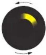 Grundfos NBGE 125-100-200 - Grundfos Eye - 5