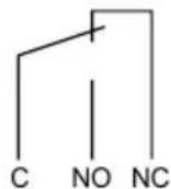 Grundfos NBGE 125-100-200 - Le Grundfos Eye est vert et fixe - 1