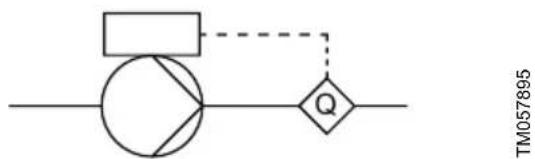 Grundfos NBGE 125-100-200 - Débit constant - 2