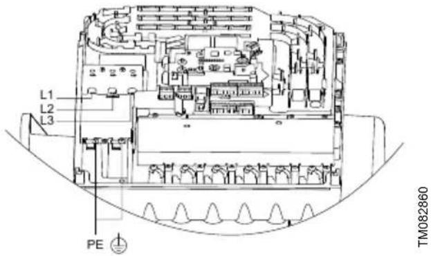 Grundfos NBGE 125-100-200 - Français (FR) - 2