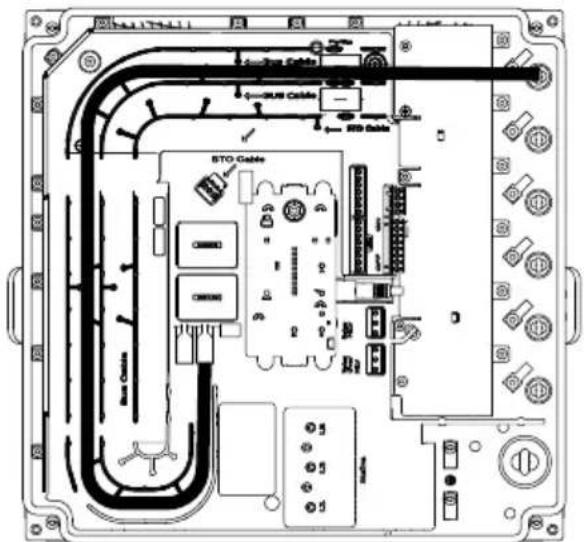 Grundfos NBGE 125-100-200 - Modèle K - 2