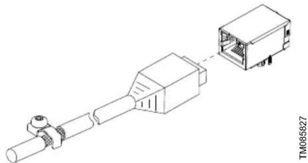Grundfos NBGE 125-100-200 - Connexion du câble Ethernet - 1