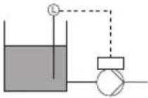Grundfos NBGE 125-100-200 - Guide de réglage du régulateur PI - 12