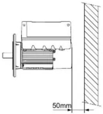 Grundfos NBGE 125-100-200 - Refroidissement du moteur - 1