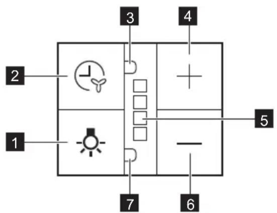 AEG DPK5661B - A kezelőpanel áttekintésé - 1