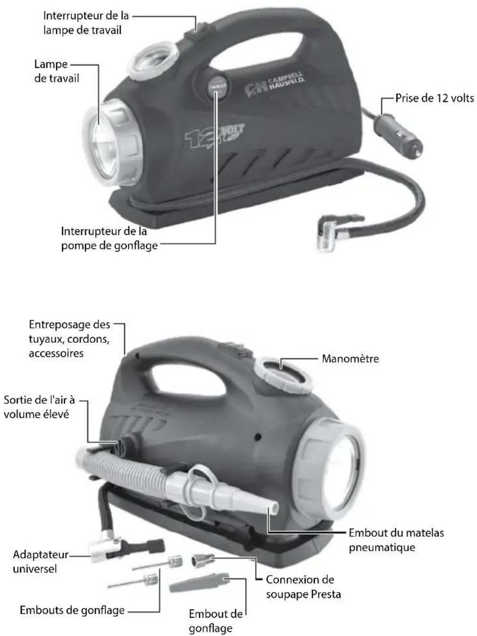 Interrupteur de la lampe de travail Lampe de travail Interrupteur de la pompe de gonflage Prise de 12 volts Entreposage des tuyaux, cordons, accessoires Sortie de l'air à volume élevé Manomètre Embout du matelas pneumatique Adaptateur universel Connexion de soupape Presta Embouts de gonflage Embout de gonflage
