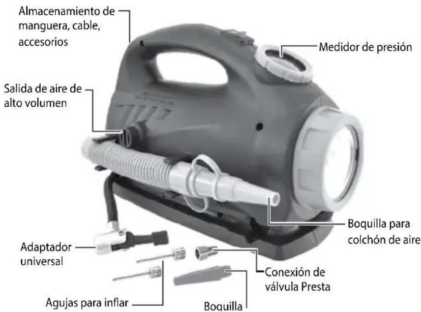 Campbell Hausfeld AF010800 - CONOZCA SU UNIDAD - 2