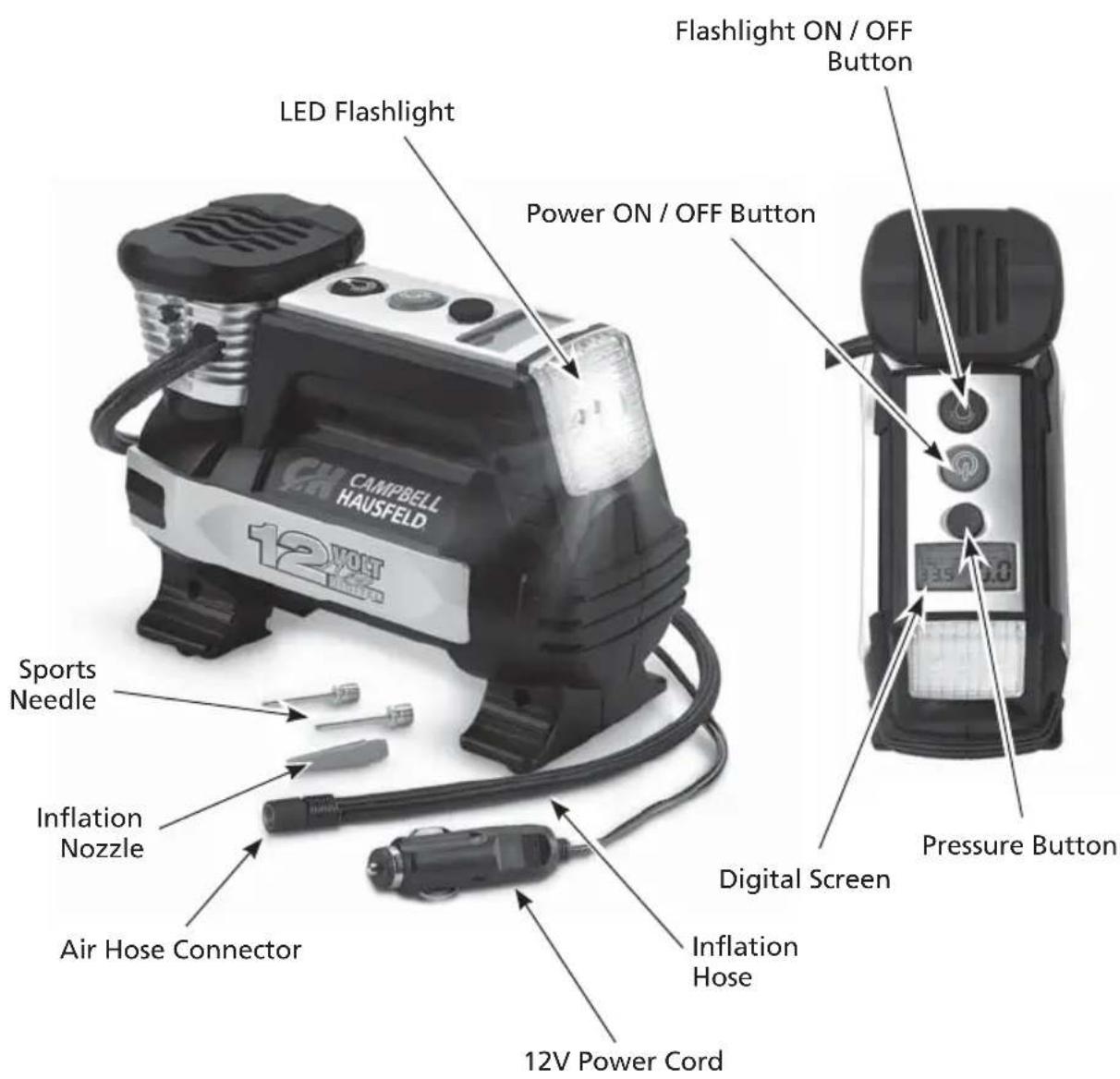 Campbell Hausfeld AF011400 - GETTING TO KNOW YOUR UNIT - 1