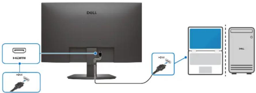 DELL SE2726H - Branchement du câble HDMI - 1
