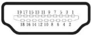 DELL SE2726H - Affectation des broches - 1