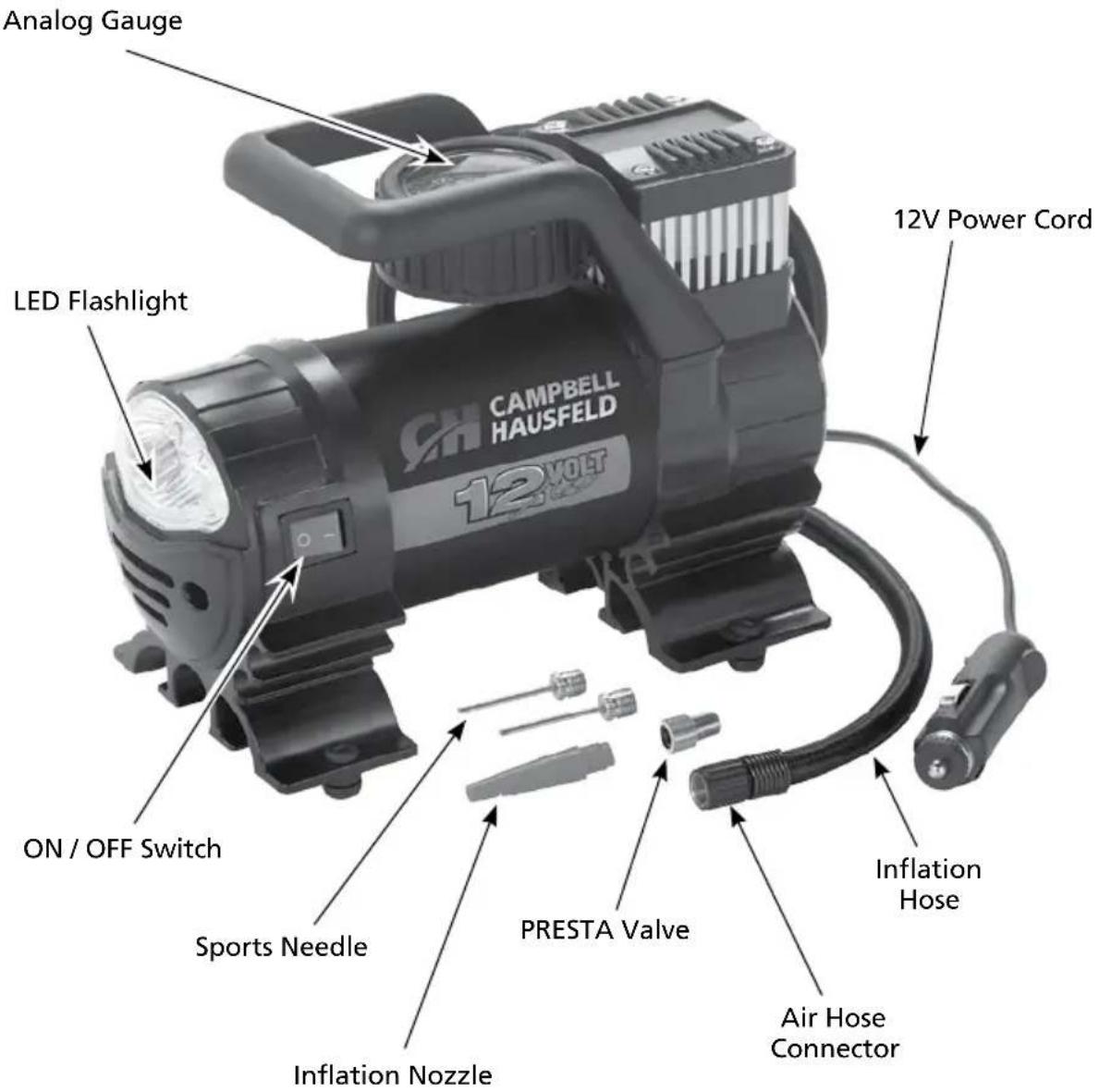 Campbell Hausfeld AF010400 - GETTING TO KNOW YOUR UNIT - 1