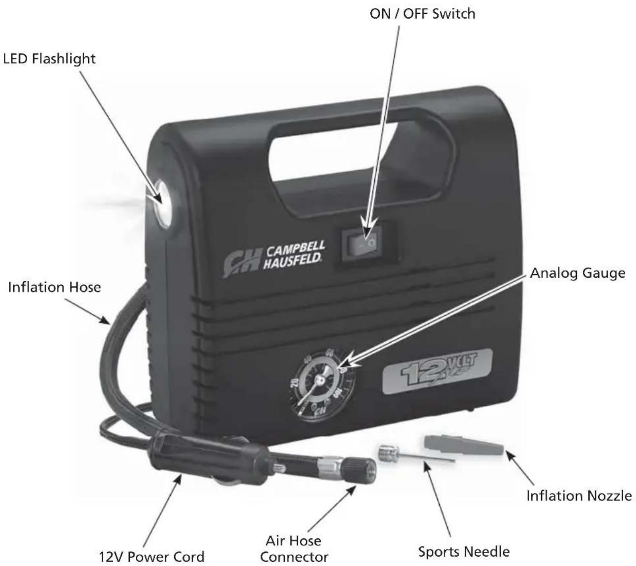 Campbell Hausfeld AF010600 - GETTING TO KNOW YOUR UNIT - 1