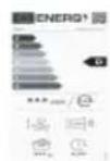 CANDY BR 8N3BX-S - Accessories - 2