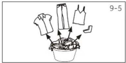 CANDY BR 8N3BX-S - Prepare the laundry - 2