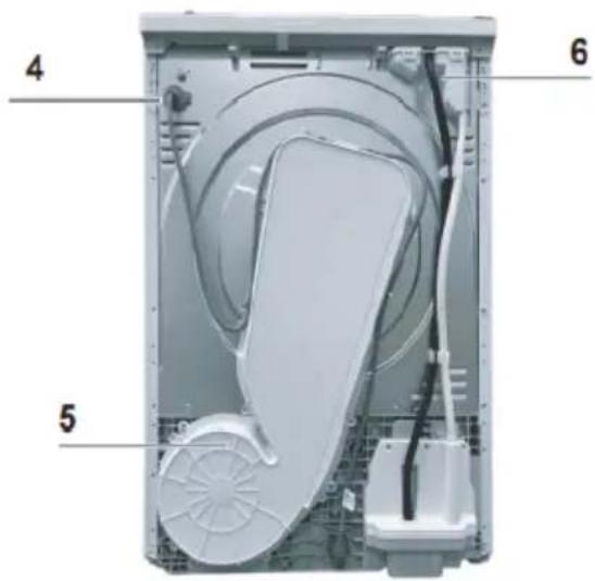 CANDY BR 8N3BX-S - Picture of appliance - 2