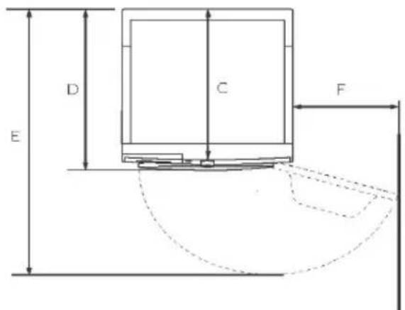 CANDY BRS 7N3BX-S - - Dati tecnici - 2