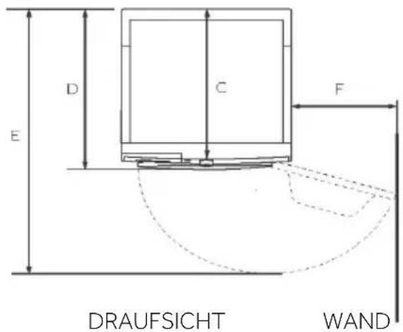 CANDY BRS 7N3BX-S - - Technische Daten - 2