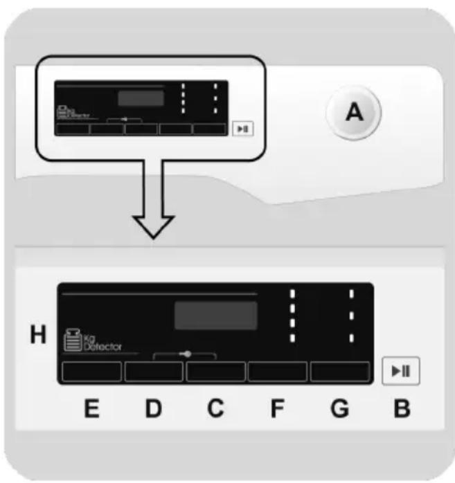 CANDY CSO EH10N2TBEB-S - COMANDI E PROGRAMMI - 1