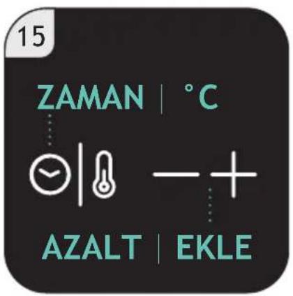 CANDY CCAF 011 - POKYNY PRE BEZPEČNÉ POUŽITIE - 14