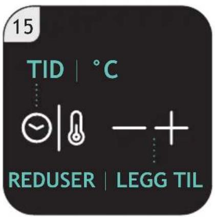 CANDY CCAF 011 - TID &amp; °C - 25