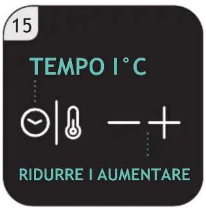 CANDY CCAF 011 - TEMPO &amp; °C - 1