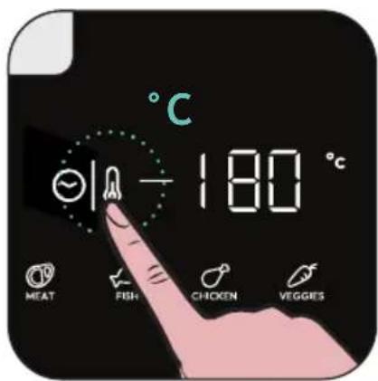 CANDY CCAF 011 - TEMPO &amp; °C - 26
