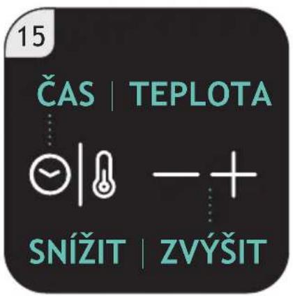CANDY CCAF 011 - ČAS A TEPLOTA - 1