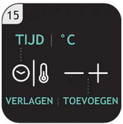 CANDY CCAF 011 - TEMPO &amp; °C - 25