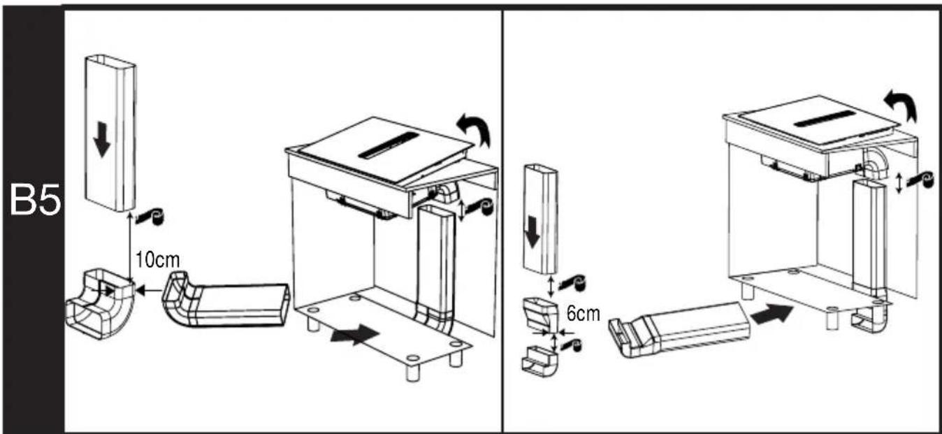 BEKO BDOI 602 S - 20