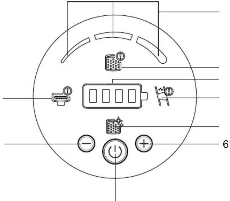 BEKO PowerClean 1.0 VRT 76325 VB - Indicatoare ccran LED - 1