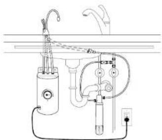 InSinkErator Indulge FGN2215 - CÓMO USAR ESTE MANUAL DE INSTRUCCIONES - 7