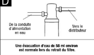 InSinkErator Indulge FGN2215 - INSTALLATION DU SYSTÈME DE FILTRATION - 4