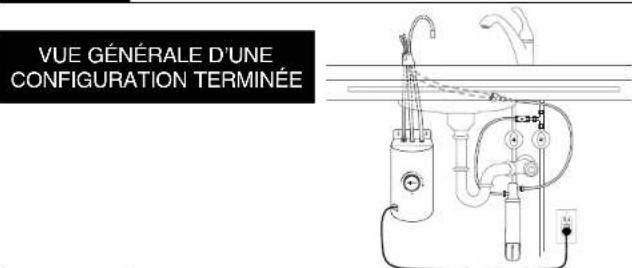 InSinkErator Indulge FGN2215 - COMMENT UTILISER CE MANUEL D'UTILISATION - 2