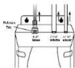 InSinkErator Indulge FGN1100 - STOP - 3