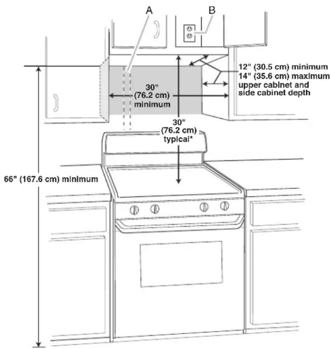 WHIRLPOOL YWMH31017HS - Installation Dimensions - 1