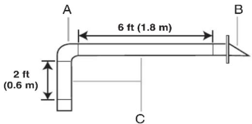 WHIRLPOOL YWMH31017HS - Recommended Vent Length - 1