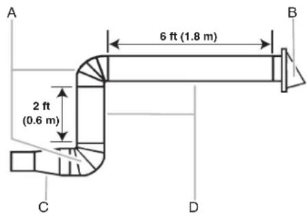 WHIRLPOOL YWMH31017HS - Recommended Vent Length - 2