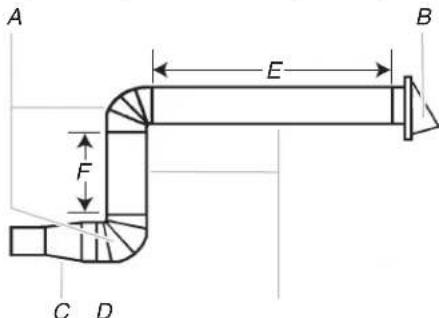 WHIRLPOOL YWMMS3230SB - Recommended Standard Fittings - 2