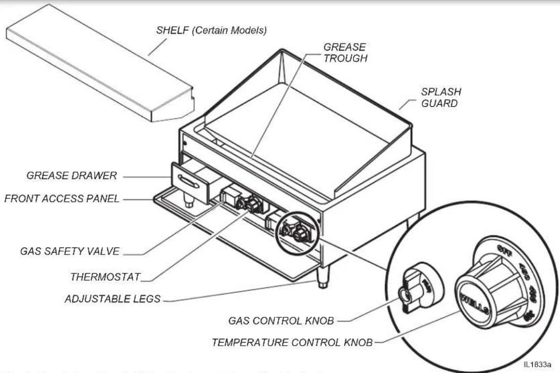 Wells WG2424G - FEATURES & OPERATING CONTROLS - 1