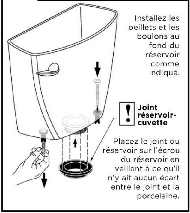 American Standard Aquawash 5900A05G.020 - SI VOUS ENLEVEZ UNE CUVETTE DE TOILETTE DÉJÀ EN PLACE - 4