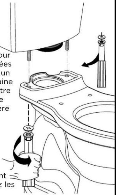 American Standard Aquawash 5900A05G.020 - REMARQUE : - 1