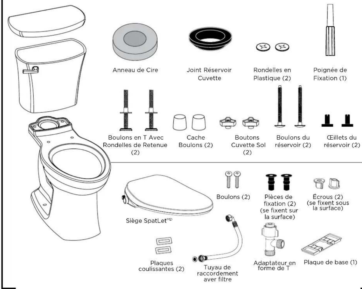 American Standard Aquawash 5900A05G.020 - CONSIGNES D'INSTALLATION - 1