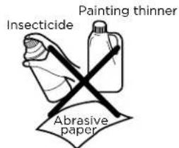 American Standard Aquawash 5900A05G.020 - DO NOT USE AGGRESSIVE CHEMICALS: - 2
