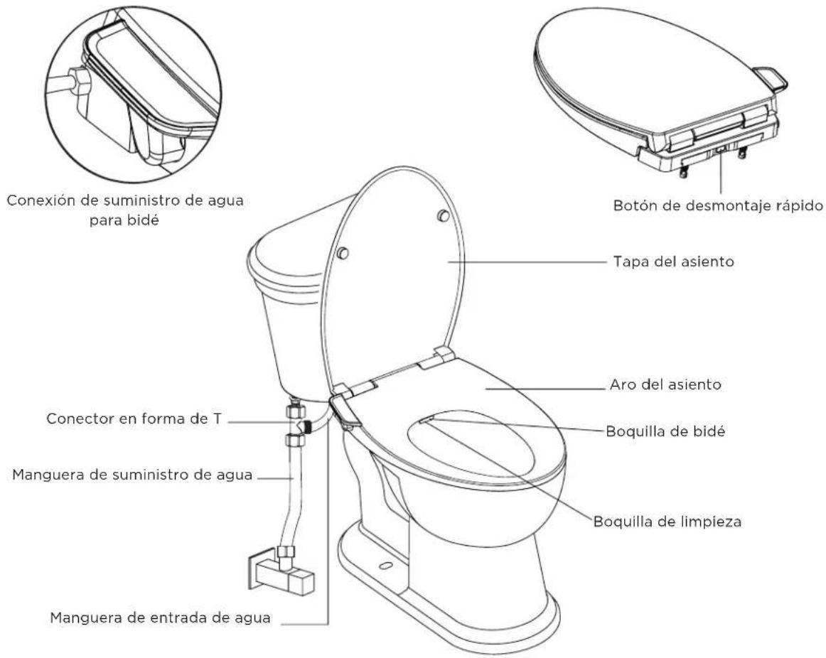American Standard Aquawash 8043A60G.020 - PRECAUCIÓN - 1