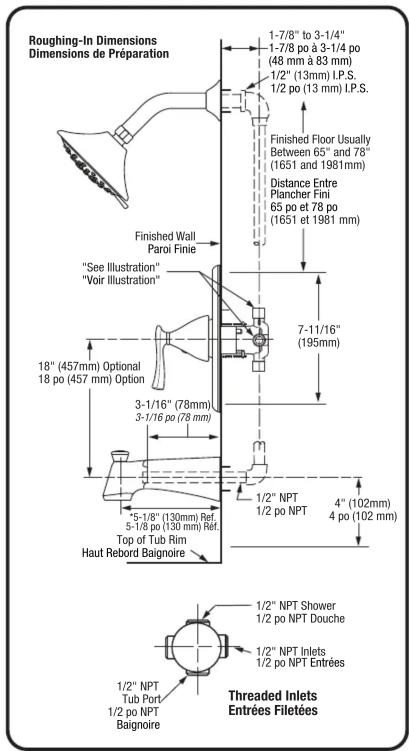 American Standard Chatfield - Installation Instructions Instructions d'installation - 1