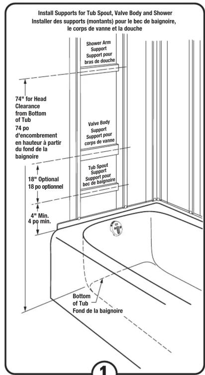 American Standard Chatfield - Installation Instructions Instructions d'installation - 2