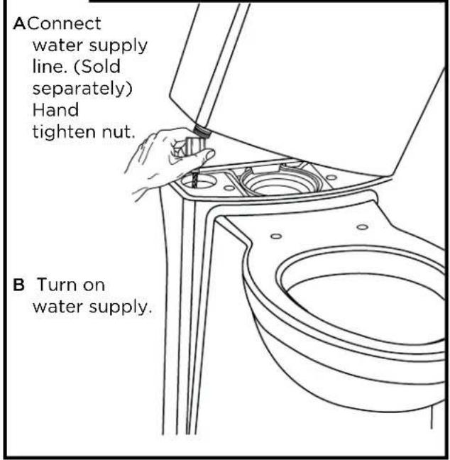 American Standard Estate 240AA704.020 - BACK-TO-BACK INSTALLATION - 8
