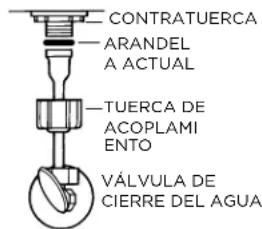American Standard Estate 240AA704.020 - 9 - 2