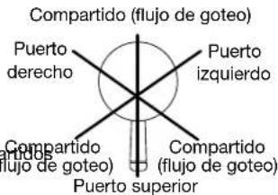 American Standard Serin TU064740.002 - FUNCIÓN DEL TIPO DE DESVIADOR - 4