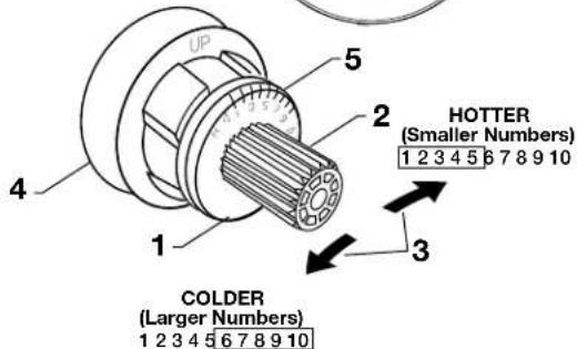 American Standard Serin TU064740.002 - ADJUST HOT LIMIT STOP - 2